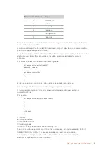 Preview for 128 page of Blackmagicdesign Design 3G-SDI Arduino Shield Installation And Operation Manual