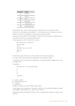 Preview for 156 page of Blackmagicdesign Design 3G-SDI Arduino Shield Installation And Operation Manual