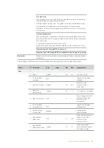 Preview for 159 page of Blackmagicdesign Design 3G-SDI Arduino Shield Installation And Operation Manual