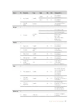 Preview for 189 page of Blackmagicdesign Design 3G-SDI Arduino Shield Installation And Operation Manual