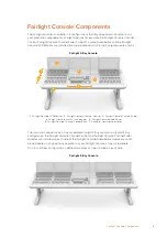 Предварительный просмотр 4 страницы Blackmagicdesign Fairlight Assembly Manual