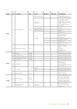 Предварительный просмотр 168 страницы Blackmagicdesign Micro Studio Camera 4K Installation And Operation Manual