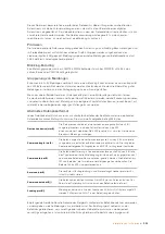 Preview for 224 page of Blackmagicdesign Micro Studio Camera 4K Installation And Operation Manual