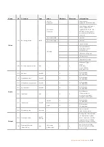 Preview for 227 page of Blackmagicdesign Micro Studio Camera 4K Installation And Operation Manual