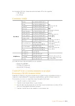 Preview for 280 page of Blackmagicdesign Micro Studio Camera 4K Installation And Operation Manual