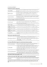 Preview for 284 page of Blackmagicdesign Micro Studio Camera 4K Installation And Operation Manual