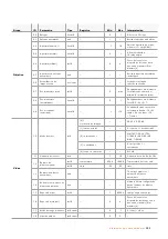 Preview for 285 page of Blackmagicdesign Micro Studio Camera 4K Installation And Operation Manual