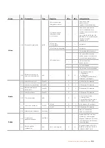 Preview for 286 page of Blackmagicdesign Micro Studio Camera 4K Installation And Operation Manual