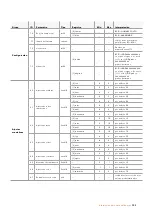 Preview for 288 page of Blackmagicdesign Micro Studio Camera 4K Installation And Operation Manual