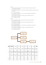 Preview for 292 page of Blackmagicdesign Micro Studio Camera 4K Installation And Operation Manual