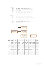 Предварительный просмотр 351 страницы Blackmagicdesign Micro Studio Camera 4K Installation And Operation Manual