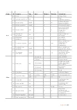 Preview for 403 page of Blackmagicdesign Micro Studio Camera 4K Installation And Operation Manual