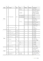 Preview for 404 page of Blackmagicdesign Micro Studio Camera 4K Installation And Operation Manual