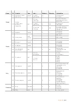 Preview for 405 page of Blackmagicdesign Micro Studio Camera 4K Installation And Operation Manual