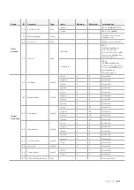 Preview for 406 page of Blackmagicdesign Micro Studio Camera 4K Installation And Operation Manual