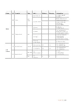 Preview for 407 page of Blackmagicdesign Micro Studio Camera 4K Installation And Operation Manual