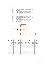 Preview for 410 page of Blackmagicdesign Micro Studio Camera 4K Installation And Operation Manual