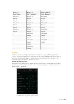 Preview for 434 page of Blackmagicdesign Micro Studio Camera 4K Installation And Operation Manual