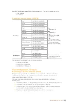 Preview for 457 page of Blackmagicdesign Micro Studio Camera 4K Installation And Operation Manual