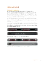 Preview for 4 page of Blackmagicdesign MultiDock Installation And Operation Manual