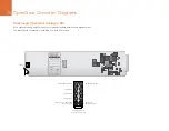 Preview for 10 page of Blackmagicdesign OpenGear Installation And Operation Manual