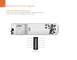 Preview for 16 page of Blackmagicdesign OpenGear Installation And Operation Manual