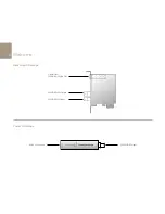 Preview for 5 page of Blackmagicdesign Pocket UltraScope Operation Manual