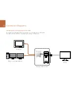 Preview for 33 page of Blackmagicdesign Pocket UltraScope Operation Manual