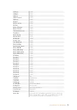 Preview for 192 page of Blackmagicdesign Smart Remote 4 Operation Manual