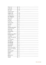 Preview for 386 page of Blackmagicdesign Smart Remote 4 Operation Manual