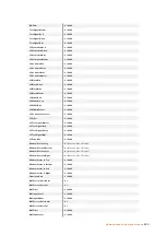 Preview for 450 page of Blackmagicdesign Smart Remote 4 Operation Manual