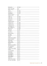 Preview for 451 page of Blackmagicdesign Smart Remote 4 Operation Manual