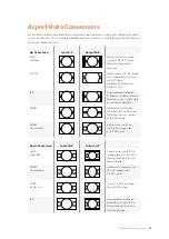 Preview for 23 page of Blackmagicdesign Teranex 2D Processor Installation And Operation Manual