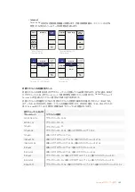 Preview for 185 page of Blackmagicdesign Teranex 2D Processor Installation And Operation Manual