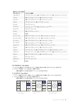 Preview for 186 page of Blackmagicdesign Teranex 2D Processor Installation And Operation Manual