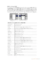 Preview for 187 page of Blackmagicdesign Teranex 2D Processor Installation And Operation Manual