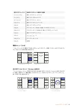 Preview for 188 page of Blackmagicdesign Teranex 2D Processor Installation And Operation Manual