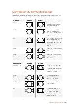 Preview for 265 page of Blackmagicdesign Teranex 2D Processor Installation And Operation Manual