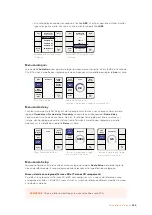 Preview for 289 page of Blackmagicdesign Teranex 2D Processor Installation And Operation Manual