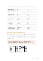 Preview for 293 page of Blackmagicdesign Teranex 2D Processor Installation And Operation Manual