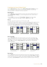 Preview for 302 page of Blackmagicdesign Teranex 2D Processor Installation And Operation Manual