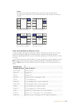 Preview for 306 page of Blackmagicdesign Teranex 2D Processor Installation And Operation Manual