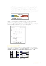 Preview for 311 page of Blackmagicdesign Teranex 2D Processor Installation And Operation Manual