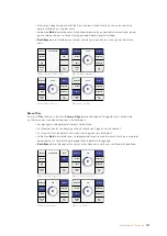 Preview for 317 page of Blackmagicdesign Teranex 2D Processor Installation And Operation Manual