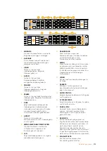 Preview for 379 page of Blackmagicdesign Teranex 2D Processor Installation And Operation Manual