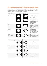 Preview for 386 page of Blackmagicdesign Teranex 2D Processor Installation And Operation Manual