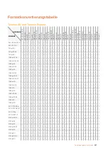 Preview for 457 page of Blackmagicdesign Teranex 2D Processor Installation And Operation Manual