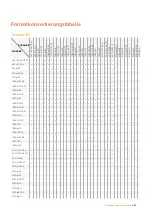 Preview for 458 page of Blackmagicdesign Teranex 2D Processor Installation And Operation Manual