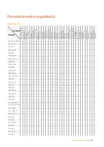 Preview for 459 page of Blackmagicdesign Teranex 2D Processor Installation And Operation Manual