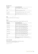 Preview for 476 page of Blackmagicdesign Teranex 2D Processor Installation And Operation Manual